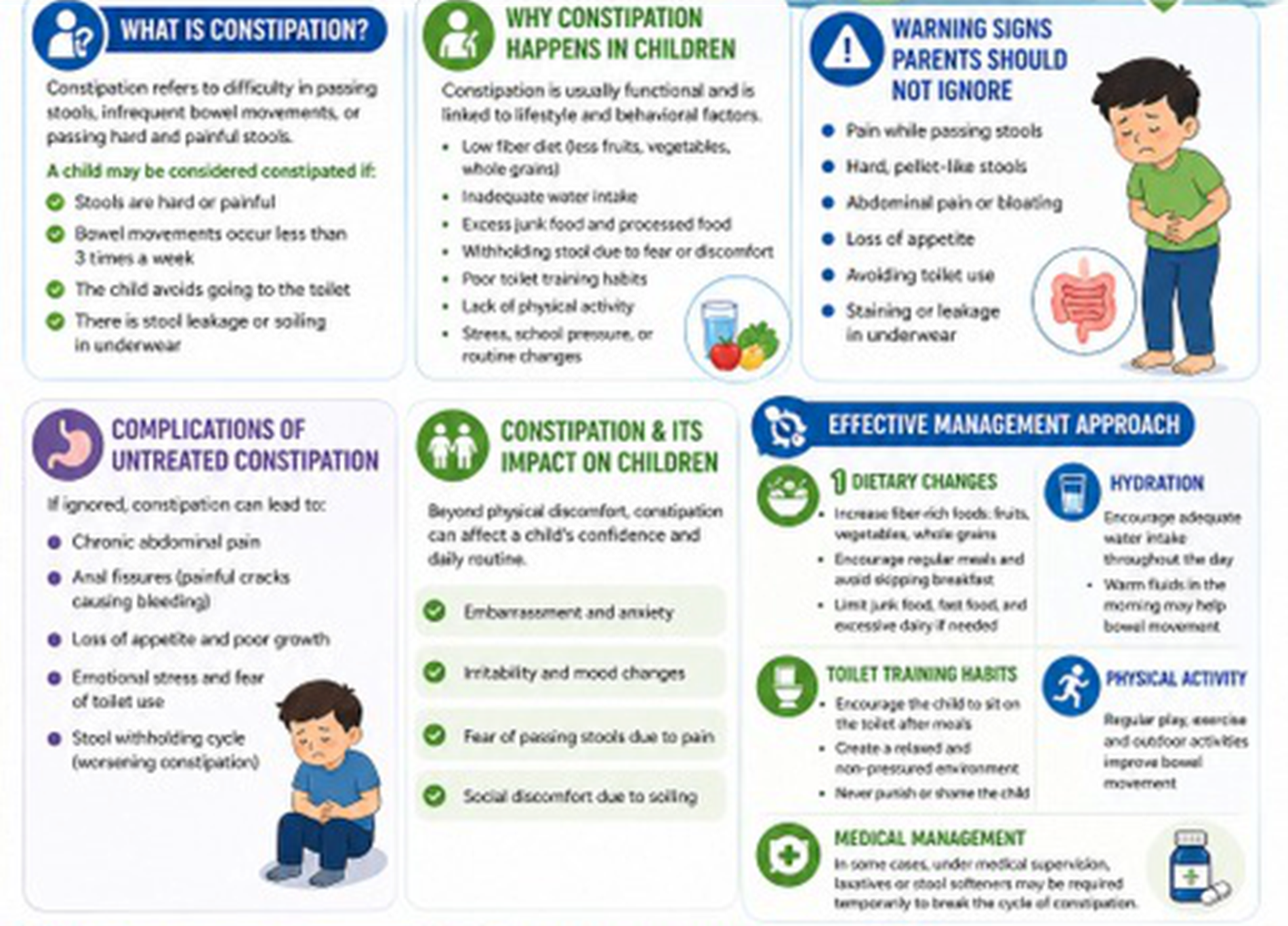 Adolescent Health