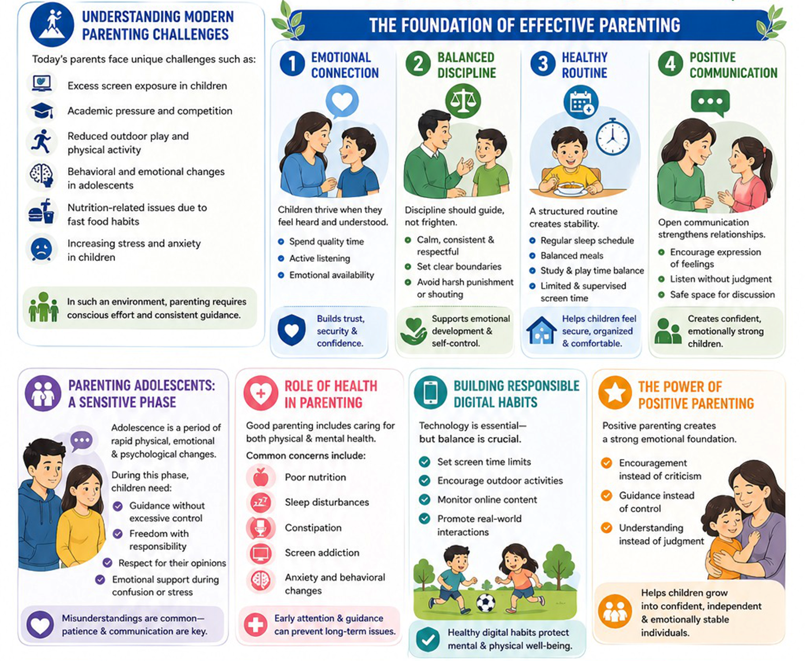 Adolescent Health