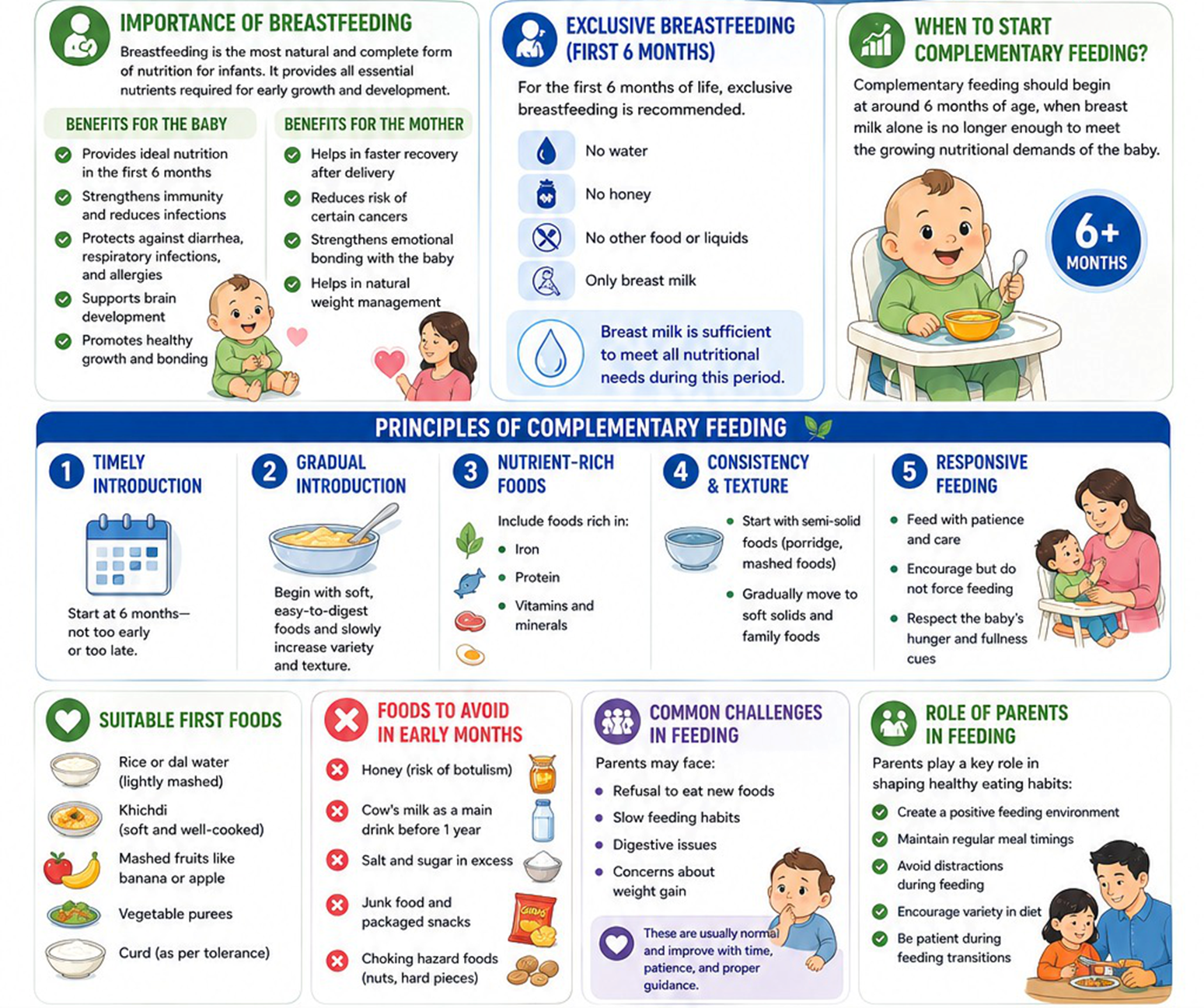 Adolescent Health
